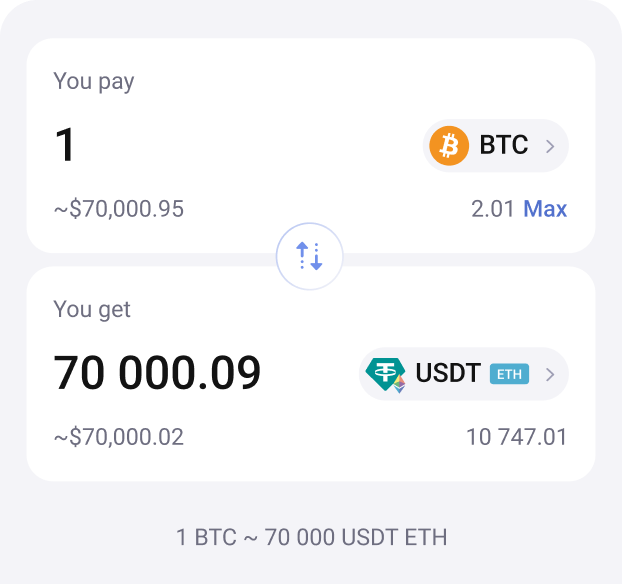 Exchange Binance Coin