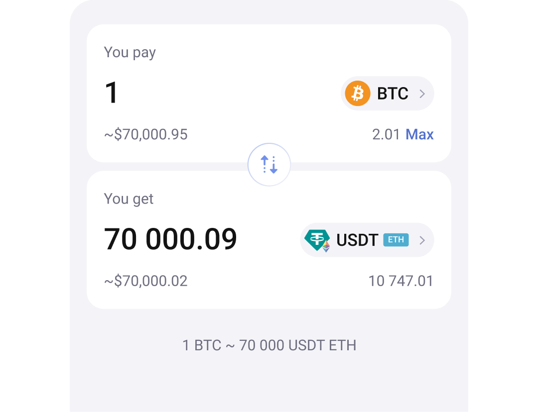 Exchange Binance Coin