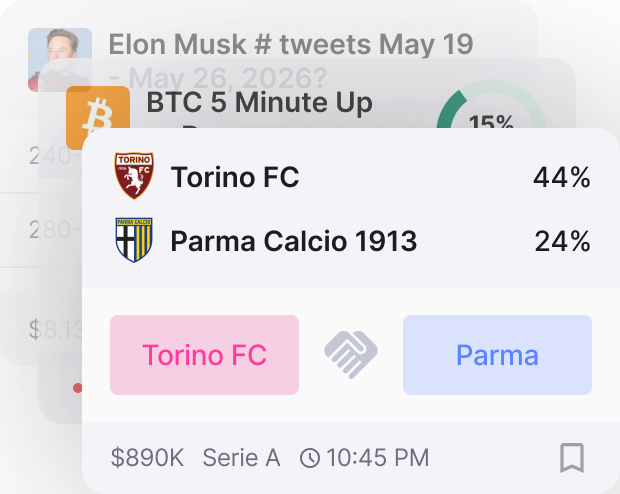 Prediction in guarda
