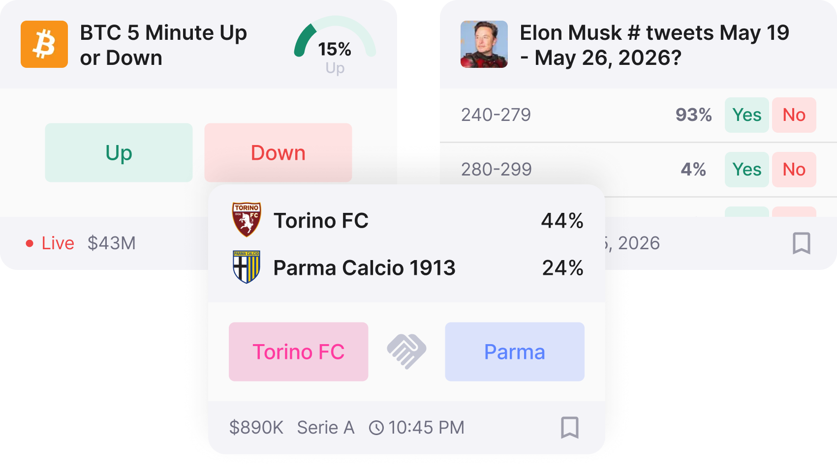 Prediction in guarda